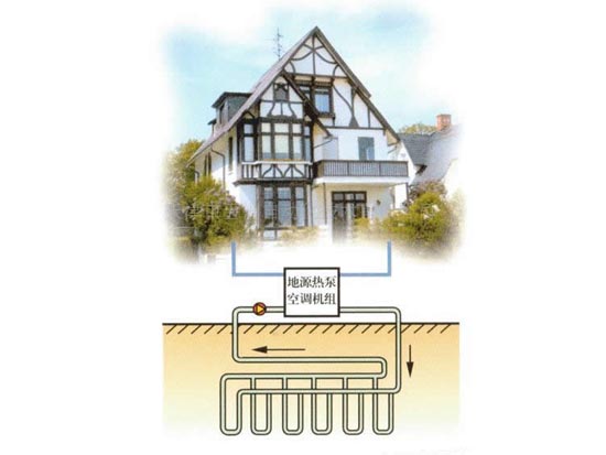 河南水地源设备